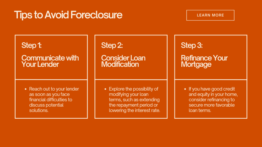 Avoid Foreclosure Process - Tips to Avoid Foreclosure
Communicate with Your Lender
Reach out to your lender as soon as you face financial difficulties to discuss potential solutions.
Consider Loan Modification
Explore the possibility of modifying your loan terms, such as extending the repayment period or lowering the interest rate.
Refinance Your Mortgage
If you have good credit and equity in your home, consider refinancing to secure more favorable loan terms.
